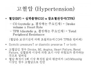 Classification of Blood Pressure JNC VII category Systolic