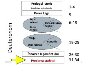 Prologul istoric Pregtirea legmntului Deuteronom Darea Legii 9102021