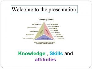 Welcome to the presentation Knowledge Skills and attitudes