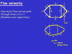 Flow networks 2 5 How much flow can