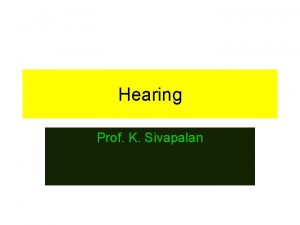 Hearing Prof K Sivapalan Sound Waves Longitudinal vibration