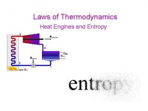 Laws of Thermodynamics Heat Engines and Entropy First