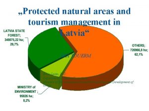 Protected natural areas and tourism management in Latvia