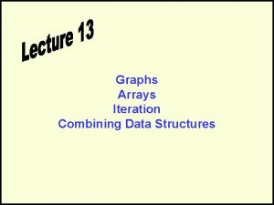Graphs Arrays Iteration Combining Data Structures Graphs The