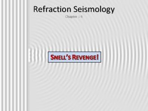 Refraction Seismology Chapter 6 SNELLS REVENGE Snells Law