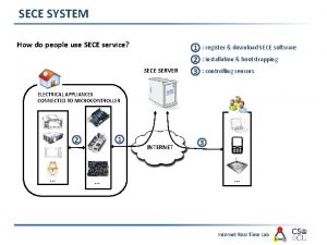 SECE SYSTEM How do people use SECE service