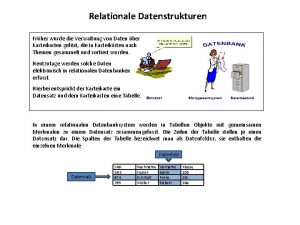 Relationale Datenstrukturen Frher wurde die Verwaltung von Daten