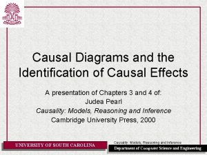 Causal Diagrams and the Identification of Causal Effects