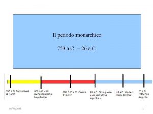 Il periodo monarchico 753 a C 26 a