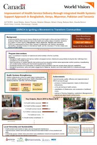 Improvement of Health Service Delivery through Integrated Health