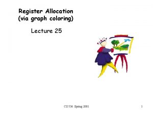 Register Allocation via graph coloring Lecture 25 CS