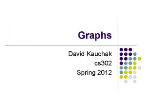 Graphs David Kauchak cs 302 Spring 2012 Admin