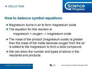 SKILLS TASK How to balance symbol equations Magnesium
