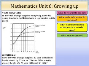 Mathematics Unit 6 Growing up Youth grows taller