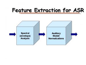 Feature Extraction for ASR Spectral envelope Analysis Auditory