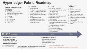 Hyperledger Fabric Roadmap Hack Fest docker images 60