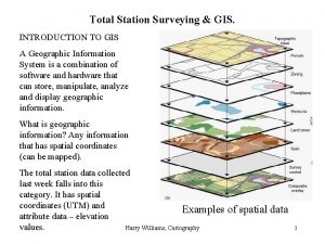 Total Station Surveying GIS INTRODUCTION TO GIS A