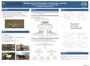 Wildlife Action Recognition using Deep Learning Weining Li