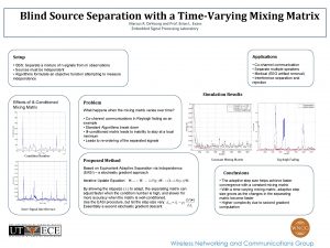 Blind Source Separation with a TimeVarying Mixing Matrix