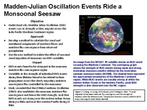 MaddenJulian Oscillation Events Ride a Monsoonal Seesaw Objective