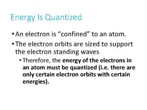 Energy Is Quantized An electron is confined to