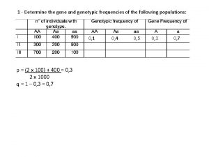 1 Determine the gene and genotypic frequencies of
