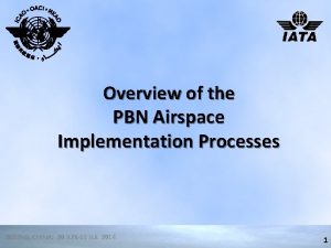 Overview of the PBN Airspace Implementation Processes BEIJING