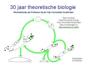 30 jaar theoretische biologie Afscheidsrede als Professor bij