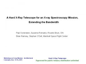 A Hard XRay Telescope for an Xray Spectroscopy