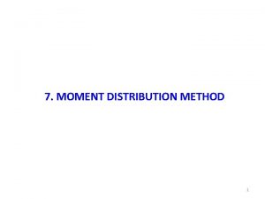Moment distribution method