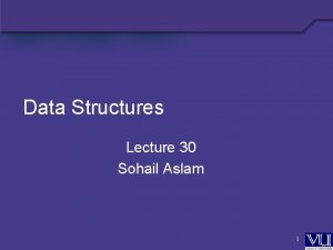 Data Structures Lecture 30 Sohail Aslam 1 Inserting