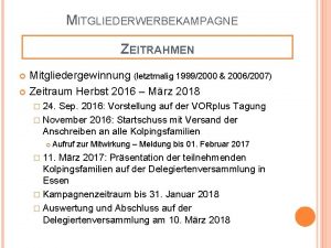 MITGLIEDERWERBEKAMPAGNE ZEITRAHMEN Mitgliedergewinnung letztmalig 19992000 20062007 Zeitraum Herbst