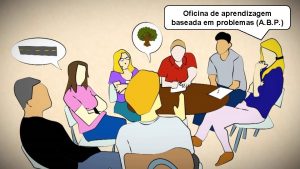 Oficina de aprendizagem baseada em problemas A B