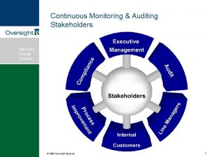 Continuous Monitoring Auditing Stakeholders 2006 Oversight Systems 1