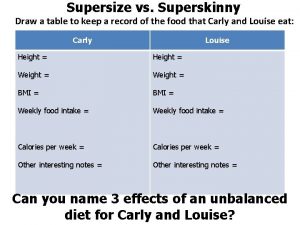 Supersize vs Superskinny Draw a table to keep