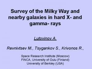 Survey of the Milky Way and nearby galaxies