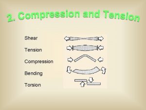 Shear Tension Compression Bending Torsion There are five