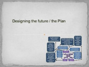 Designing the future the Plan What does Designing