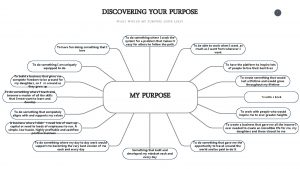 DISCOVERING YOUR PURPOSE 1 WHAT WOULD MY PURPOSE