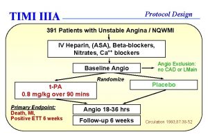 TIMI IIIA Protocol Design 391 Patients with Unstable