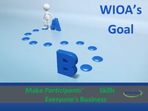 WIOAs Goal Make Participants Skills Everyones Business Questions