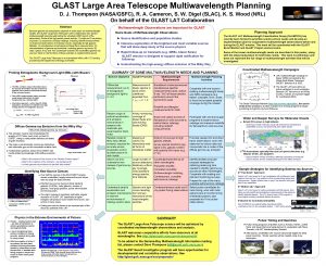 GLAST Large Area Telescope Multiwavelength Planning Gammaray Large