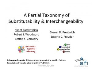 A Partial Taxonomy of Substitutability Interchangeability Shant Karakashian