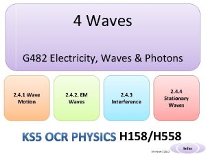 4 Waves G 482 Electricity Waves Photons 2