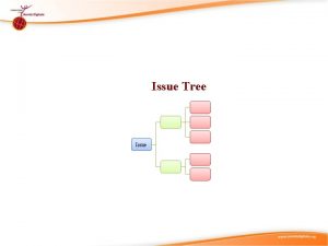 Issue Tree Issue Strumenti per lAnalisi della Causa