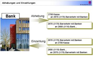 Abhebungen und Einzahlungen Bank Abhebung bauerpoint com 2700