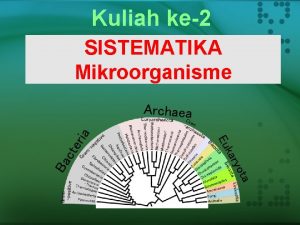 Kuliah ke2 SISTEMATIKA Mikroorganisme Sistematika adalah ilmu yang