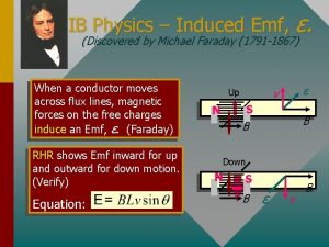 IB Physics Induced Emf Discovered by Michael Faraday