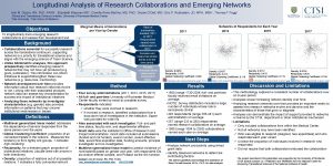 Longitudinal Analysis of Research Collaborations and Emerging Networks