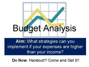 Budget Analysis Aim What strategies can you implement